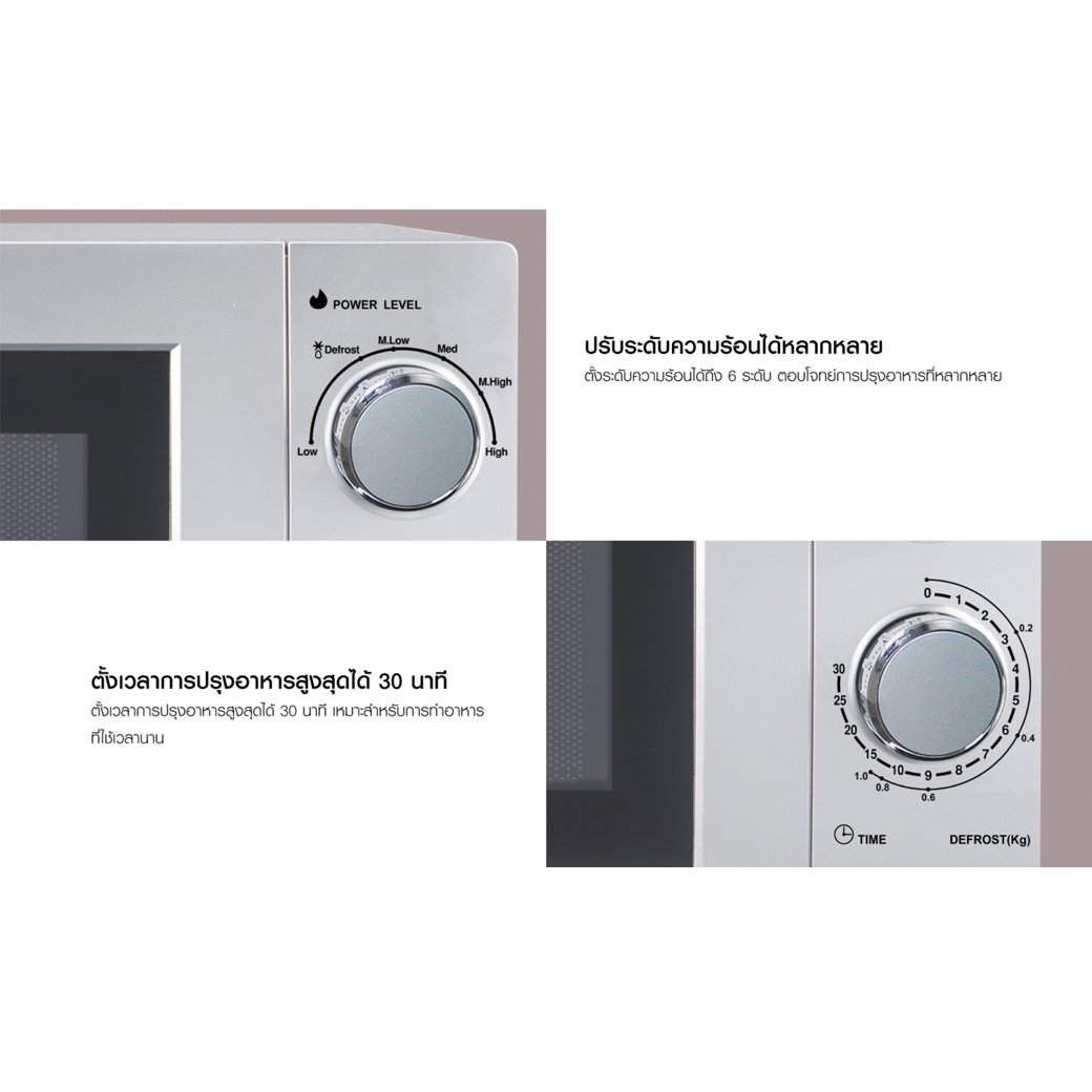 ไมโครเวฟ SHARP รุ่น R-219EX-S ความจุ 20 ลิตร - Image 4