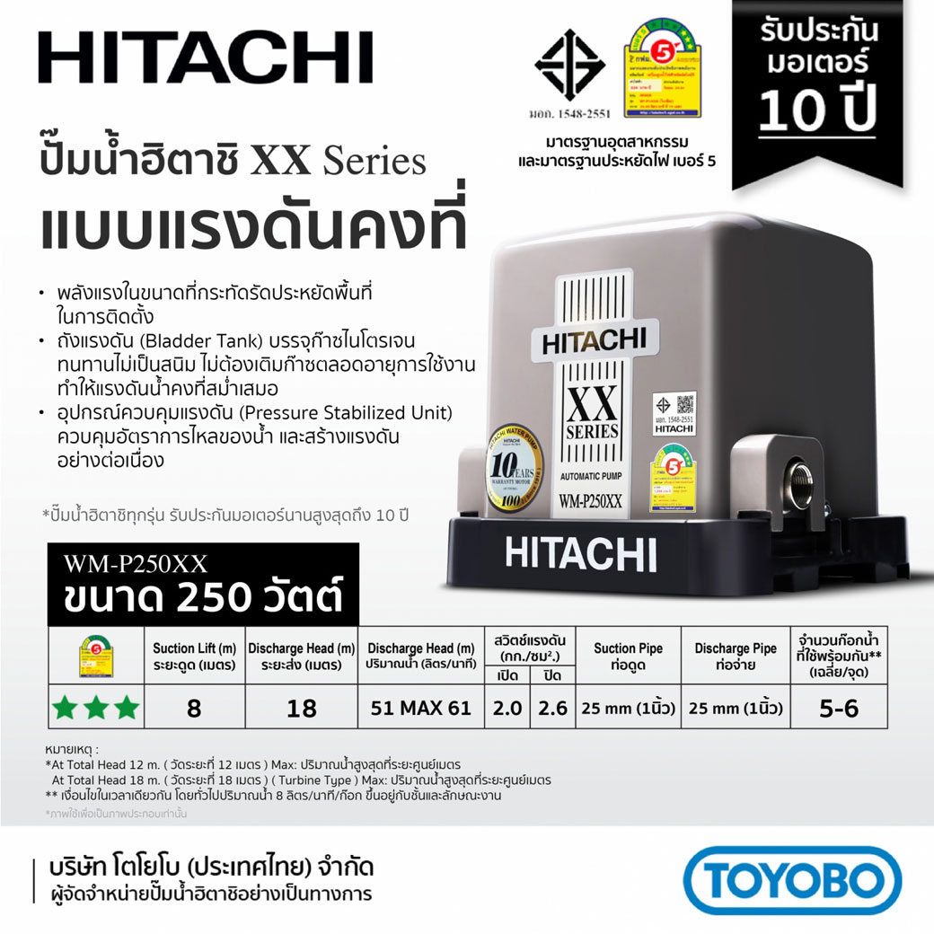 ปั๊มน้ำ HITACHI รุ่น WM-P250XX กำลังไฟ 250 วัตต์ แรงดันคงที่ - Image 2