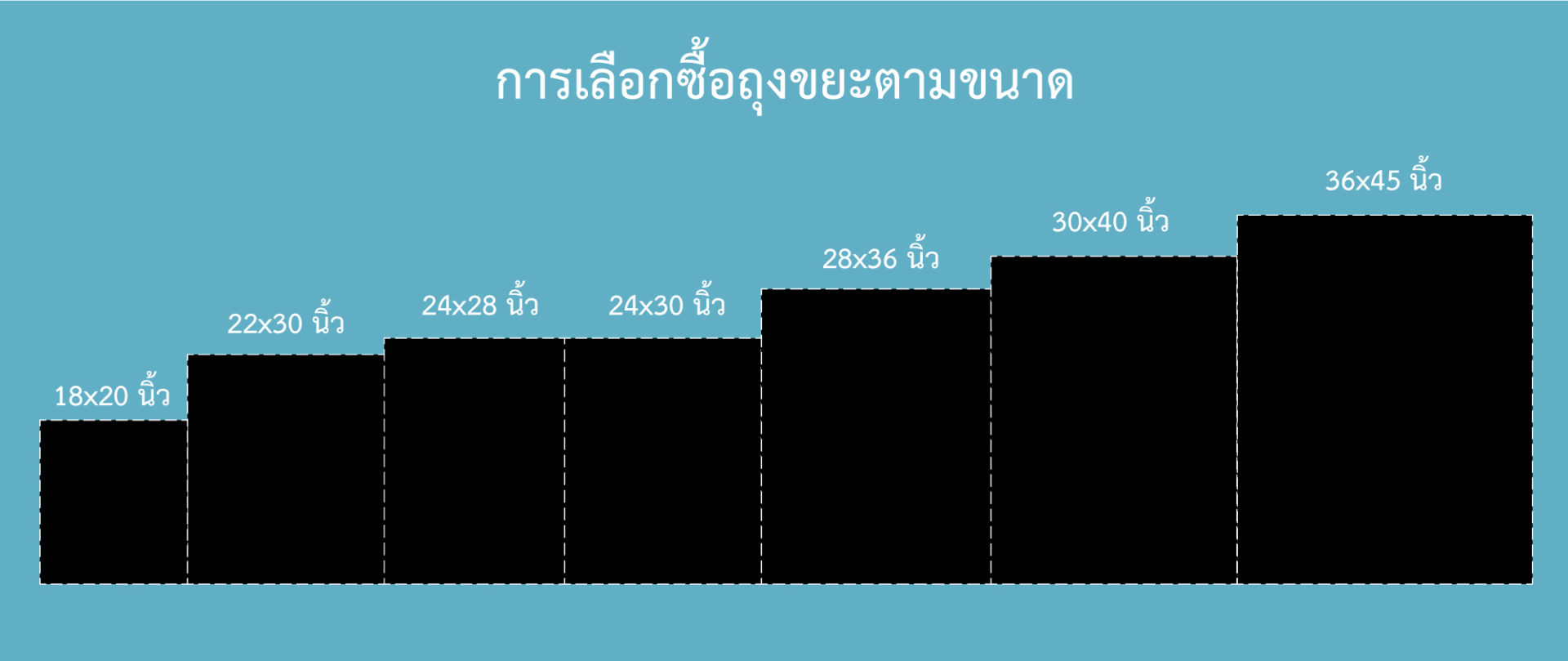 ถุงบรรจุขยะ HOOM DOT ขนาด 30 x 40 - Image 7