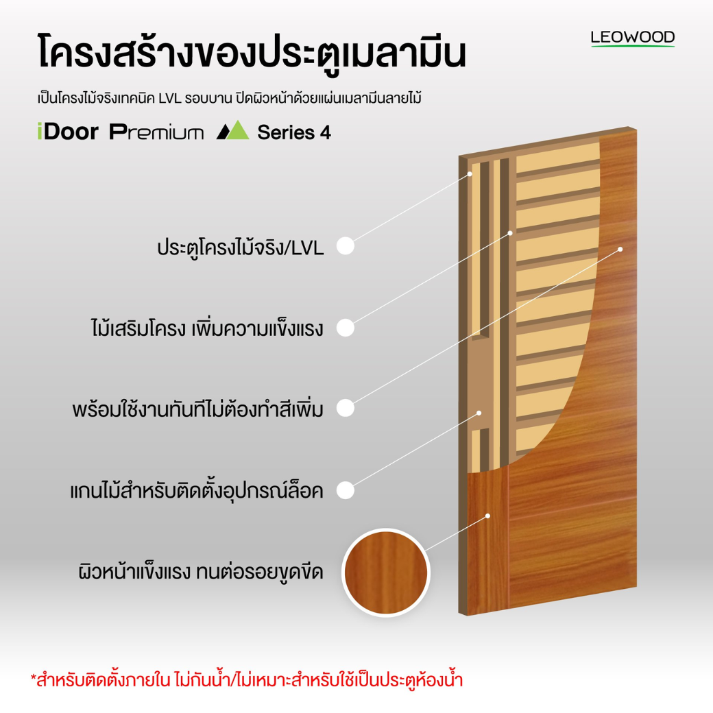 ประตู LEOWOOD IDOOR Series4 #80x200 TANGO (IP4058A) - Image 3